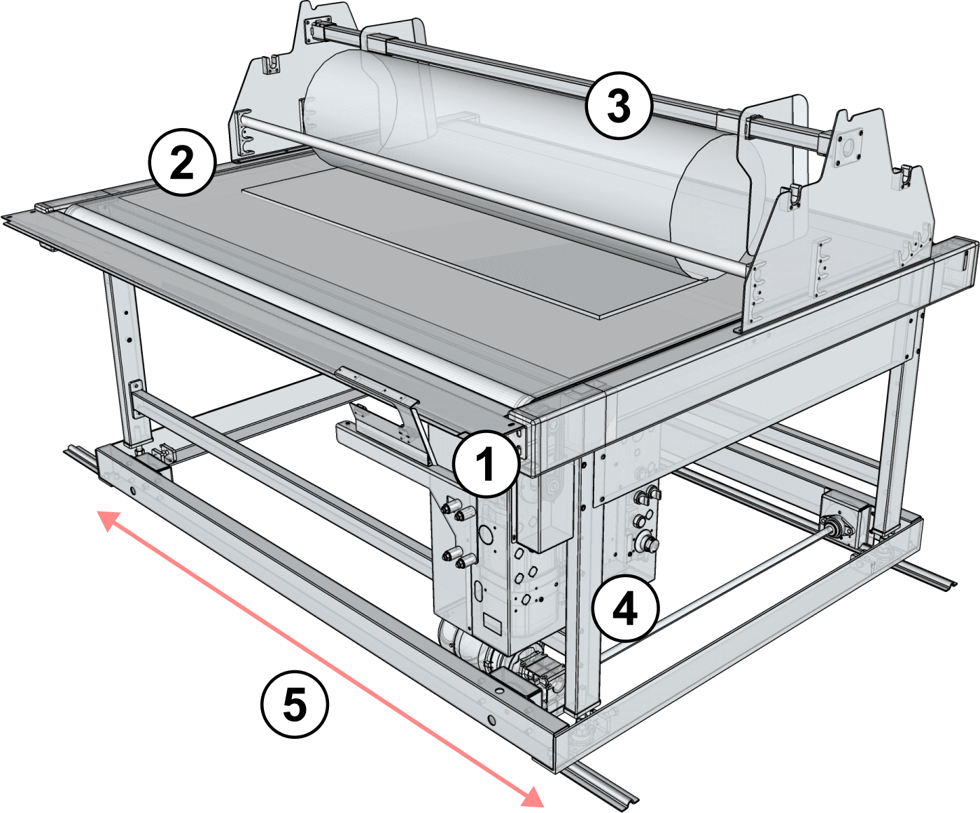 easy feeder with roll